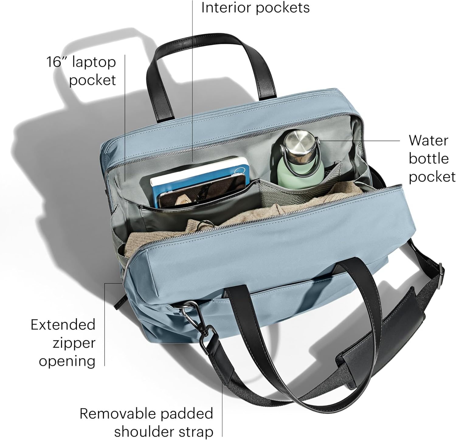 imageAway The Everywhere Bag Airline Approved CarryOn Bag with Padded Laptop PocketSky Blue