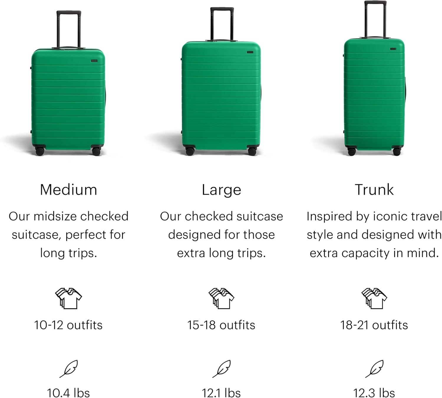 image:imageAway Amazon Exclusive Large Checked Luggage 29Inch Lightweight Hardside Suitcase with Four WhisperGlide 360 Spinner Wheels Interior Compression System TSAAccepted Lock Sky BluePalm Green