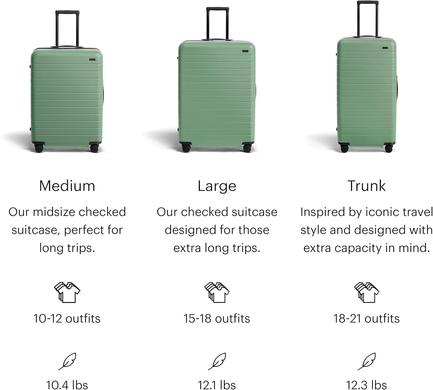 image:imageAway Amazon Exclusive Large Checked Luggage 29Inch Lightweight Hardside Suitcase with Four WhisperGlide 360 Spinner Wheels Interior Compression System TSAAccepted Lock Sky BlueSea Green