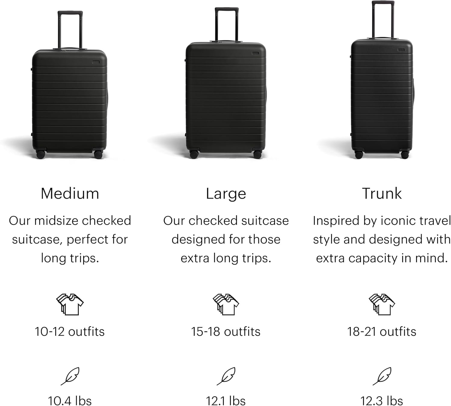 image:imageAway Amazon Exclusive Large Checked Luggage 29Inch Lightweight Hardside Suitcase with Four WhisperGlide 360 Spinner Wheels Interior Compression System TSAAccepted Lock Sky BlueJet Black