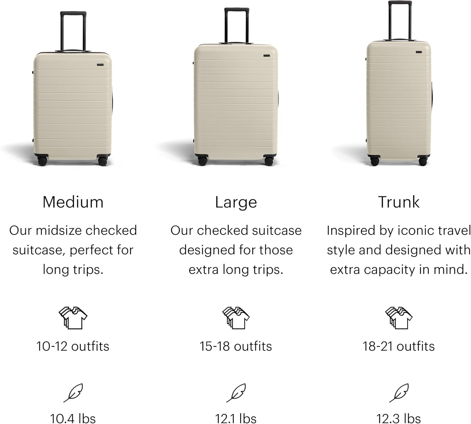 image:imageAway Amazon Exclusive Large Checked Luggage 29Inch Lightweight Hardside Suitcase with Four WhisperGlide 360 Spinner Wheels Interior Compression System TSAAccepted Lock Sky BlueSalt White