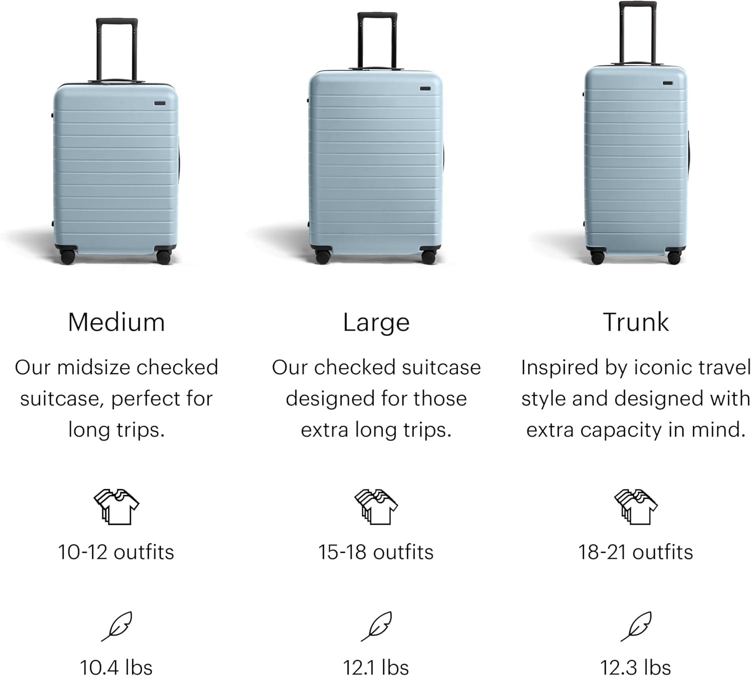 image:imageAway Amazon Exclusive Large Checked Luggage 29Inch Lightweight Hardside Suitcase with Four WhisperGlide 360 Spinner Wheels Interior Compression System TSAAccepted Lock Sky BlueSky Blue
