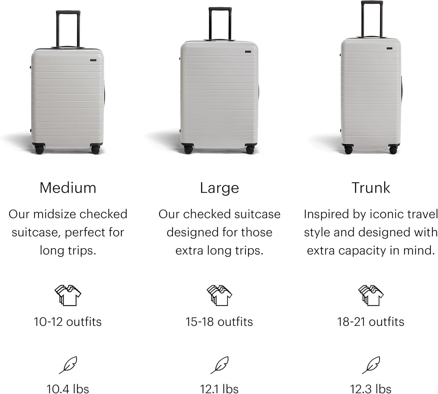 image:imageAway Amazon Exclusive Large Checked Luggage 29Inch Lightweight Hardside Suitcase with Four WhisperGlide 360 Spinner Wheels Interior Compression System TSAAccepted Lock Sky BlueCloud Gray