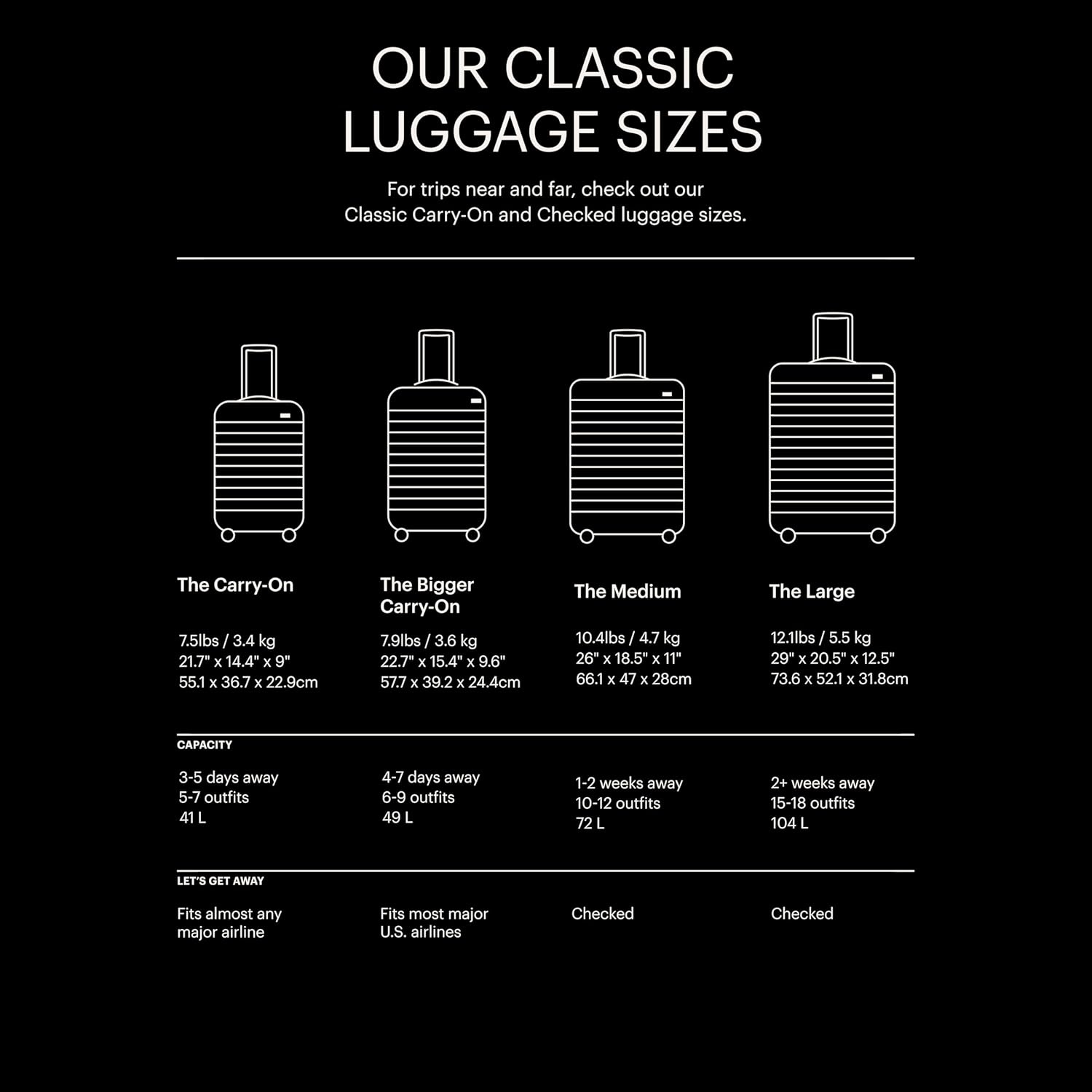 image:imageAway Amazon Exclusive Large Checked Luggage 29Inch Lightweight Hardside Suitcase with Four WhisperGlide 360 Spinner Wheels Interior Compression System TSAAccepted Lock Sky BlueTango Red