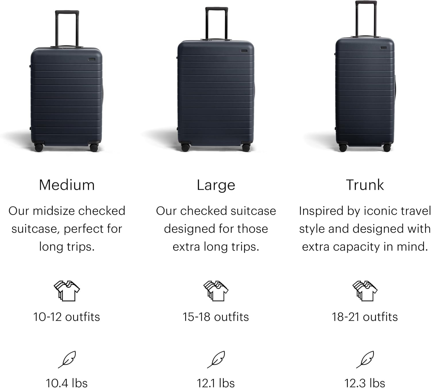 image:imageAway Amazon Exclusive Large Checked Luggage 29Inch Lightweight Hardside Suitcase with Four WhisperGlide 360 Spinner Wheels Interior Compression System TSAAccepted Lock Sky BlueNavy Blue