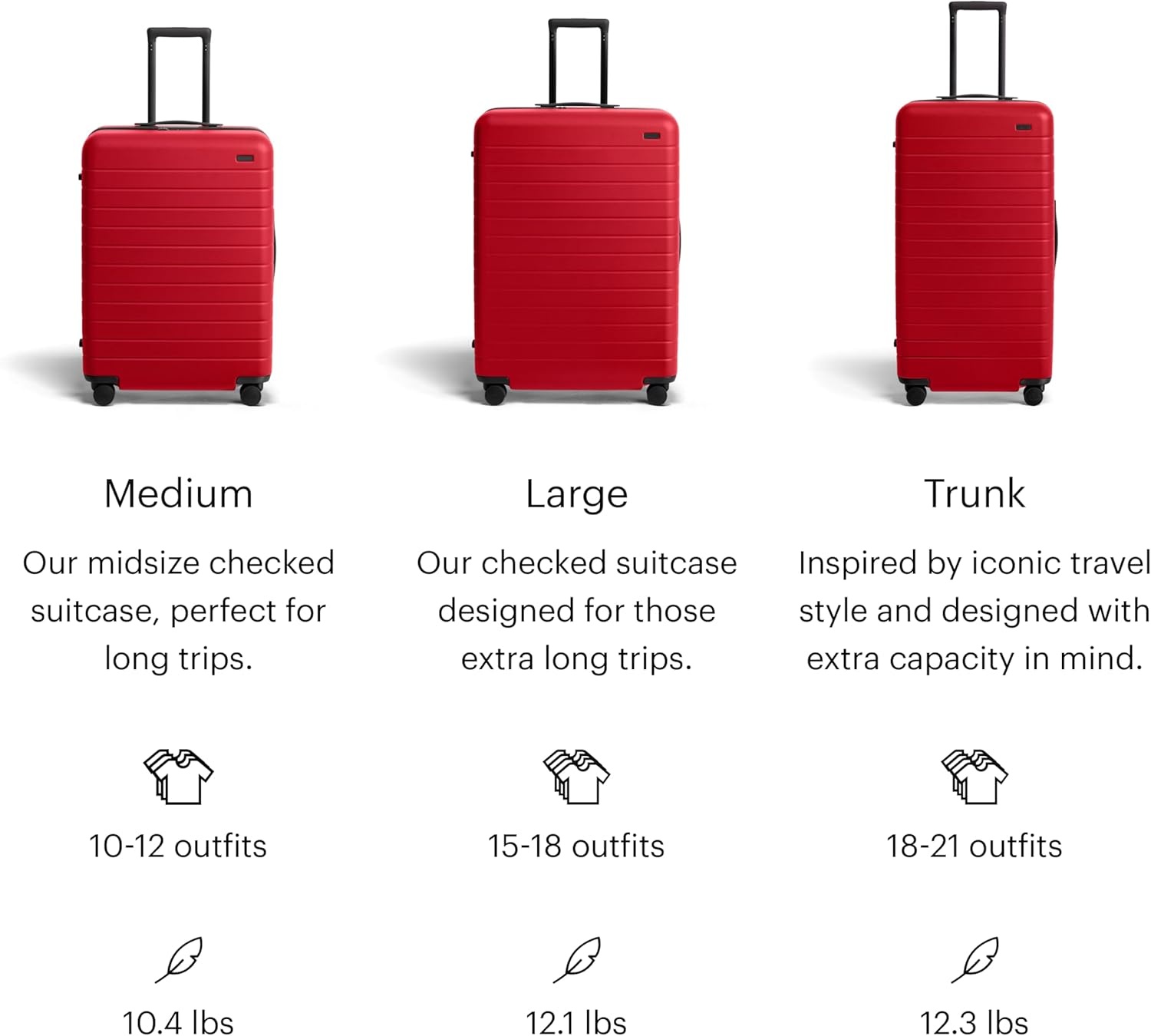image:imageAway Amazon Exclusive Large Checked Luggage 29Inch Lightweight Hardside Suitcase with Four WhisperGlide 360 Spinner Wheels Interior Compression System TSAAccepted Lock Sky BlueCherry Red
