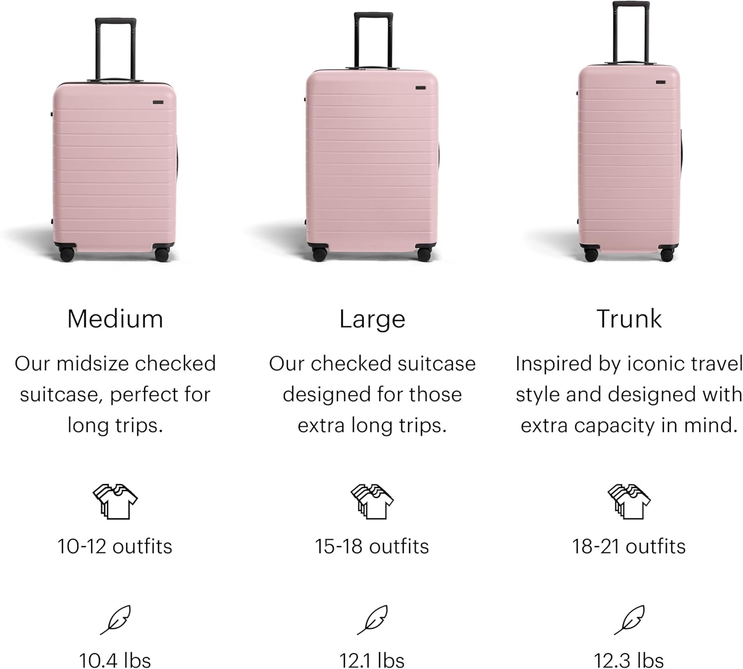 image:imageAway Amazon Exclusive Large Checked Luggage 29Inch Lightweight Hardside Suitcase with Four WhisperGlide 360 Spinner Wheels Interior Compression System TSAAccepted Lock Sky BlueBlush Pink